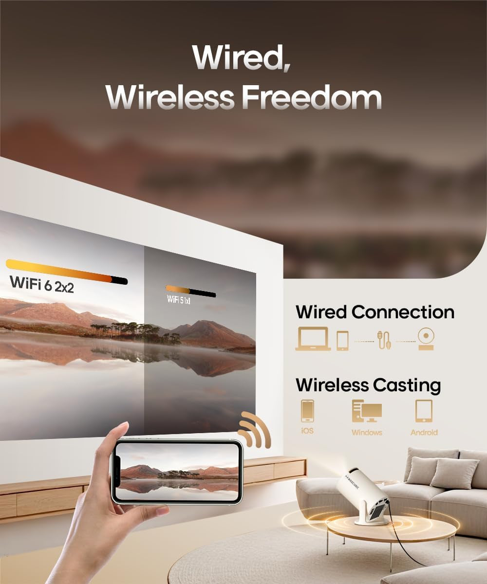 Mini Projector with Wifi and Bluetooth, Portable Projector 4K Support, Auto Keystone, 180 Degree Rotation, Smart Proyector for Home Outdoor